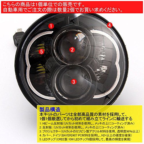 Daymaker LEDヘッドランプ 5 3/4インチ ブラック 5-3/4 in. Daymaker Signature Reflector LED Headlamp - Black